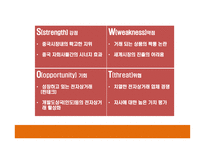 알리바바 Alibaba 서비스분석과 성공요인분석및 알리바바 SWOT분석과 경영,마케팅전략분석및 알리바바 향후전략제언 PPT-17