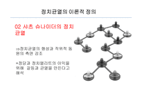 한국정치의 구조와 지형-정치균열과 갈등 중심-5