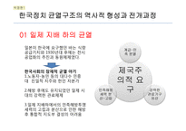 한국정치의 구조와 지형-정치균열과 갈등 중심-10