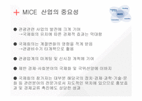 아시아와 한국의 MICE산업-4