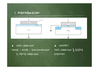 전자 재료실험-MOS Capacitor-3