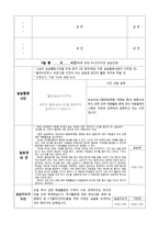 지역아동센터 사회복지현장 실습일지(21일)-6