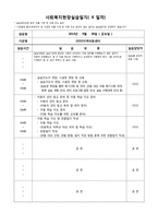 지역아동센터 사회복지현장 실습일지(21일)-7