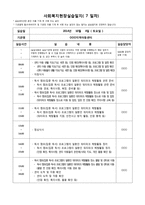 지역아동센터 사회복지현장 실습일지(21일)-13