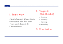 Teamwork & Team Building-1