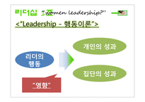 여성 리더십(Women leadership)-14
