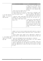 지역사회간호학실습 보고서 - 대구광역시 서구보건소-5
