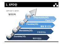 EPD 개발현황과 응용 및 발전 방향-4