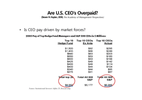 미국 최고경영자의 보수는 적정한가 Are US CEOS Overpa-7
