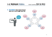 Action Learning 성공사례-12