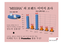 MISSHA 미샤 시장조사-13