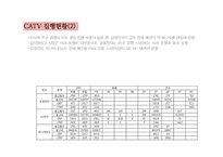 [매체기획] 삼성 지펠 zipel 아삭 2010년 post by report & 2011 매체 기획-10