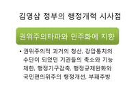 대한민국 행정개혁(김영삼 정부~이명박 정부)-14