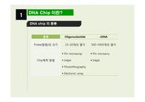 DNA Chip 레포트-5