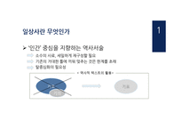 한국 일상사 연구의 현황과 전망-7