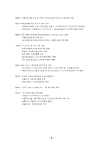 [자원봉사론기관] 굿네이버스 활동에 대해서-6