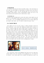 [학습과 기억] 이동통신광고에 사용된 학습기제-15