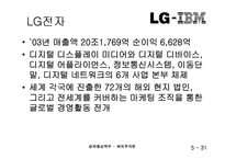 [해외투자론] LG-IBM 전략적제휴-5