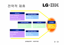 [해외투자론] LG-IBM 전략적제휴-9