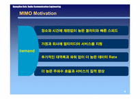 OFDM - MIMO System(Multi input Multi Output)-4