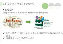 Food Stamp, 수급권자최저생계비지원, Thrifty Food Plan(푸드스템프, 보조영양지원프로그램) 프레젠테이션-7