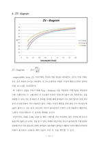 [공학] 열역학 실험-hexafluoride(SF6)-15