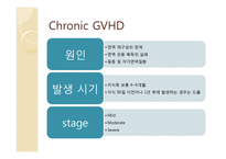 [면역학] GVHD(Graft-versus-host disease)-10