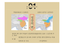 [사회] 중국정치사-宋代(송대) 송태조, 조광윤 조사-4
