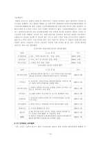 [행정학과] 통일 한국을 위한 정보화 정책- 남북한 정보통신 교류 현황과 활성화 방안-16