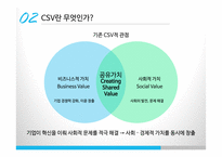 CSV의 개념과 사례 분석-11