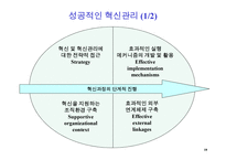 기술혁신경영 레포트-19
