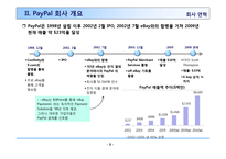 페이팔의 온라인 결제전략 PayPal On-Line Payment-8