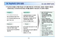페이팔의 온라인 결제전략 PayPal On-Line Payment-16