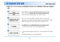 페이팔의 온라인 결제전략 PayPal On-Line Payment-18