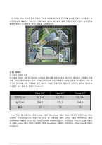 IFC SEOUL PROJECT 부동산개발사례-5
