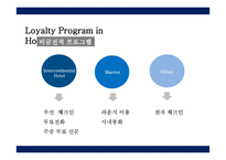 고객 관계 전략 Loyalty Program-12