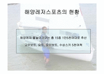 [스포츠마케팅] 해양레저스포츠 활성화 방안-7