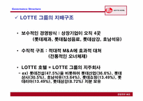 [기업조사] `LOTTEHOTEL` 롯데호텔 기업조사-5
