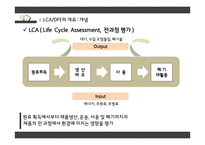전과정평가 Life Cycle Assesment-4