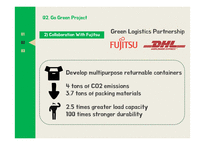 `DHL`의 녹색물류 Green Logistics(영문)-20