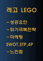 레고 LEGO 성공요인과 마케팅 SWOT,STP,4P전략분석및 레고 위기극복전략분석과 느낀점- 레고 전략연구-1