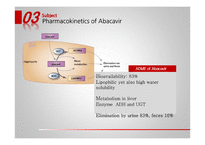 Antiretroviral drug-Abacavir-18