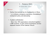 NGO & International Social Work-20