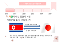 북한의 대외관계-북, 일관계 중심으로(~2009)-3