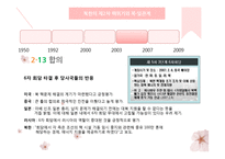 북한의 대외관계-북, 일관계 중심으로(~2009)-15