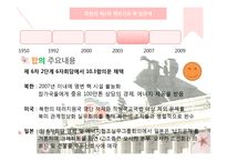 북한의 대외관계-북, 일관계 중심으로(~2009)-16