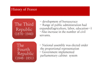 프랑스 정부 시스템 분석(영문)-6