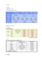 LG TWINS 마케팅 분석 한국프로야구 소개 엘지 트윈스 소개 LG TWINS 소개-10