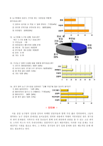 [스포츠마케팅]프로 농구 서울 `라이언스`팀의 마케팅전략-13