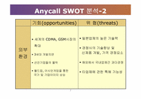 Anycall(애니콜) SWOT 분석-7